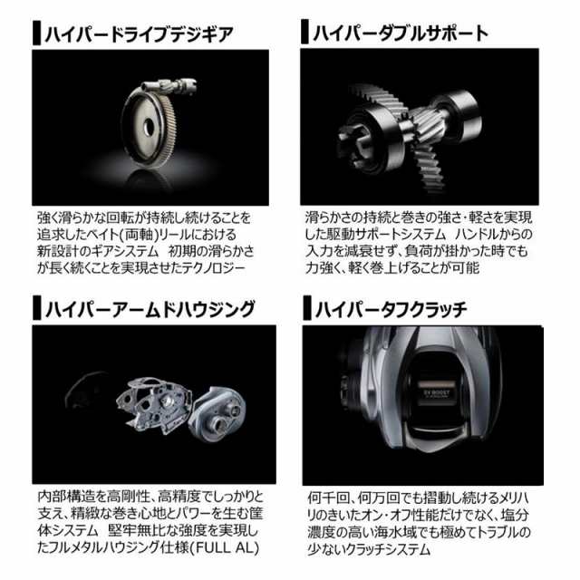 ダイワ ベイトリール ジリオン SV TW 1000XHL 左ハンドル (ベイトリール) [2021年モデル] ベイトリール