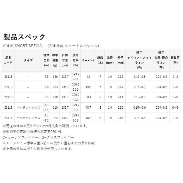 がまかつ 鮎竿 がま鮎 ショートスペシャル 8m 23113【大型商品】【同梱不可】【他商品同時注文不可】_2