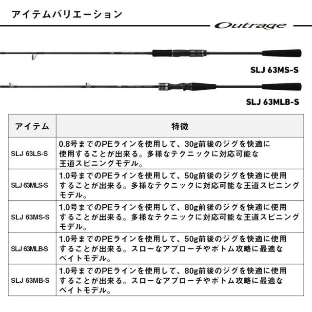 ダイワ ジギングロッド 26 アウトレイジ XV SLJ 63MLS-S