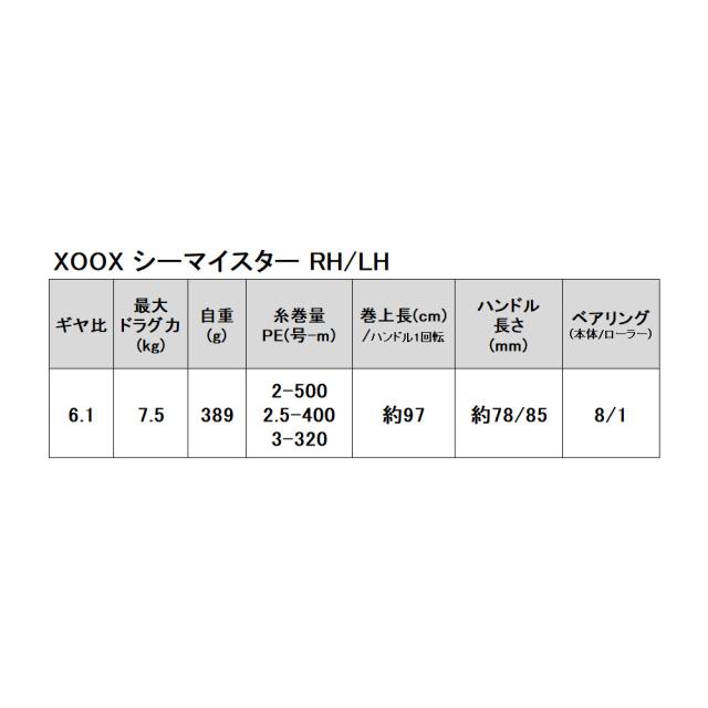 ジギングリール XOOX シーマイスター RH 右ハンドル_6