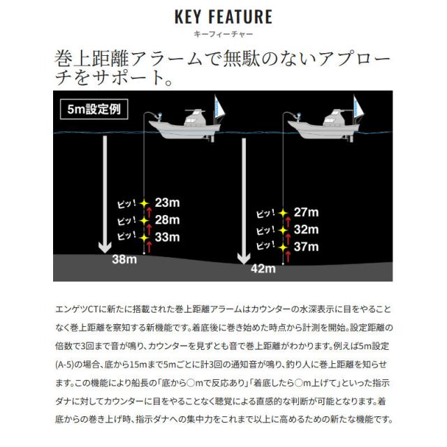 シマノ ベイトリール 炎月 25 エンゲツ CT 150PG 右ハンドル_7