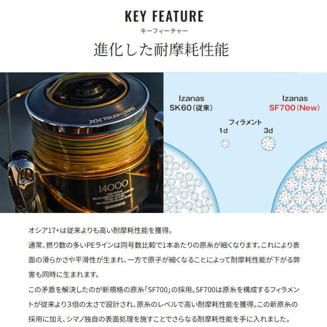 フィッシング 【在庫処分】シマノ(SHIMANO) PEライン オシア 17+ PE 300m