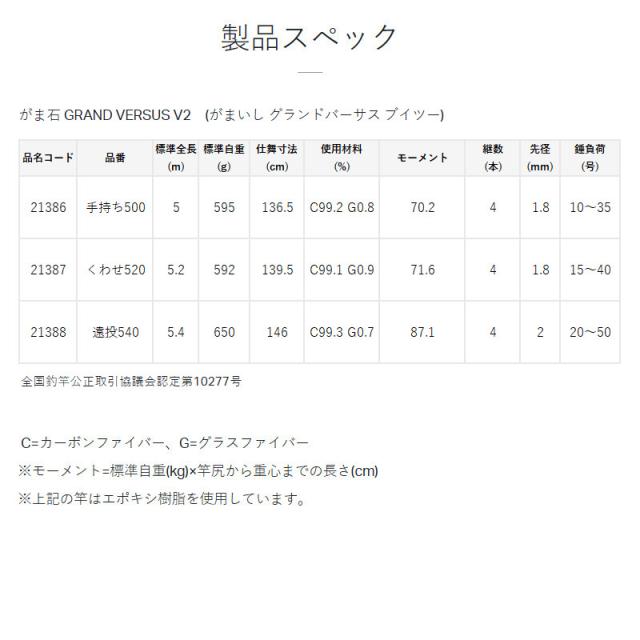 がまかつ 石鯛竿 がま石 グランドバーサスV2 遠投 5.4m 21388【大型商品】【同梱不可】【他商品同時注文不可】_8