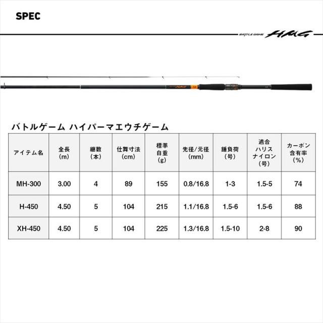 ダイワ 25 バトルゲーム HMG (ハイパーマエウチゲーム) H-450 【公式通販】