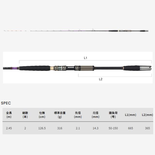 エイテック 船竿 アルファタックル アルファソニック落し込み 245MH_2
