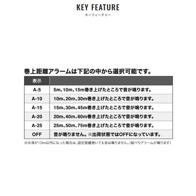 シマノ ベイトリール 炎月 25 エンゲツ CT 150HG 右ハンドル_8
