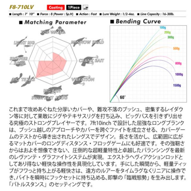 メガバス バスロッド LEVANTE(レヴァンテ) JP(2019) F8-710LV 【大型