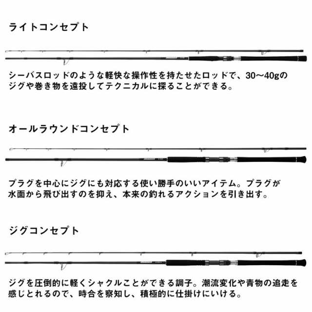 ダイワ ショアジギングロッド ドラッガー SX 97HH-3 24年モデル