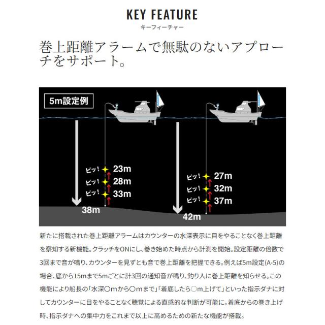 シマノ ジギングリール オシア コンクエストCT 300MG RIGHT(右) 24年モデル_3