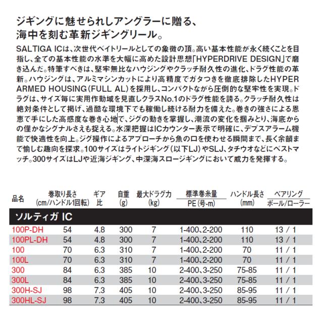 ダイワ ジギングリール ソルティガ IC 300 右ハンドル [2021年モデル]_1