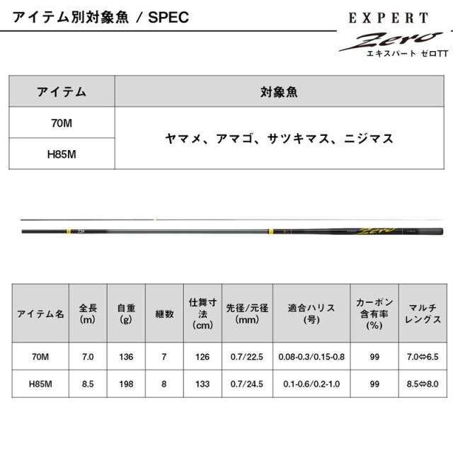 ダイワ 本流竿 エキスパート ゼロ TT 70M 24年モデル【大型商品】【同梱不可】【他商品同時注文不可】