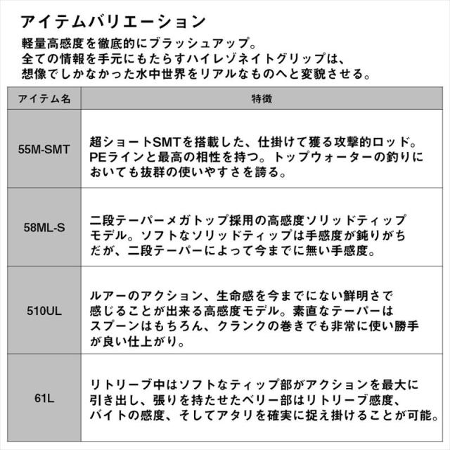 ダイワ トラウトロッド 20 プレッソ-LTD AGS 61UL+-E (2025年追加モデル)_3