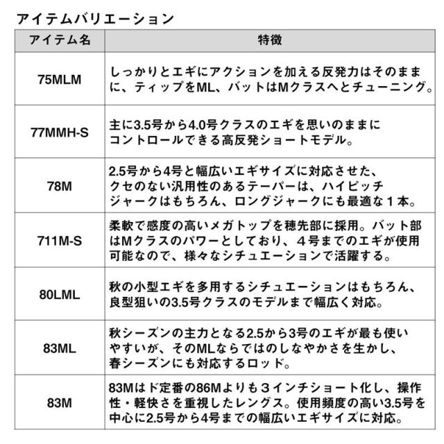 ダイワ エギングロッド 24 エメラルダス AIR 86MH・K (2025年追加モデル)_4