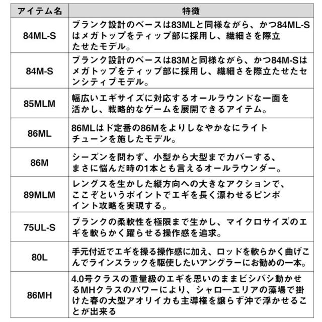 ダイワ エギングロッド 24 エメラルダス AIR 86MH・K (2025年追加モデル)_5