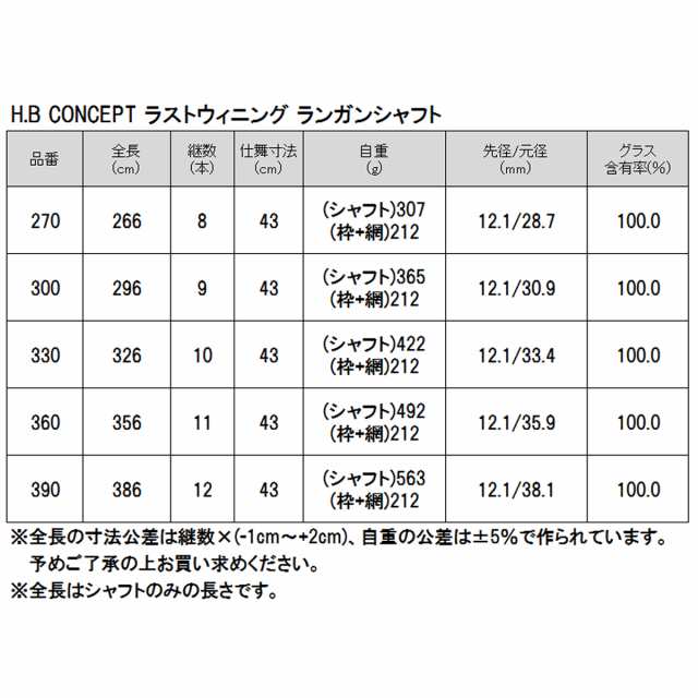 SALE／70%OFF】 H.B コンセプト ラストウィニング ランガンシャフト 600 concept www.okayama-keiei.jp