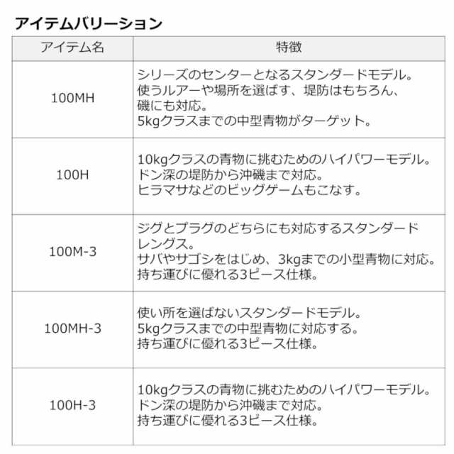 ダイワ ショアジギングロッド ドラッガー X 100H 23年モデル【大型商品