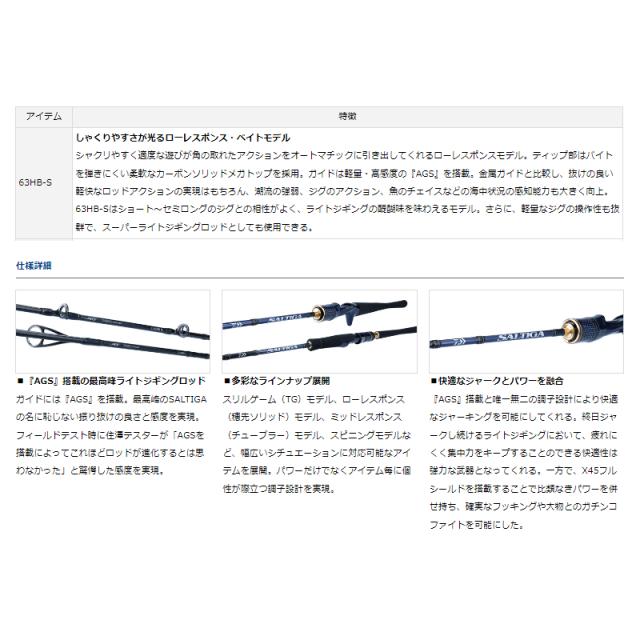 ダイワ ジギングロッド ソルティガ LJ 63HB-S 22年モデル【大型