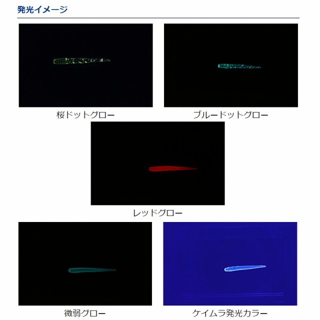 ダイワ ワーム 月下美人 シラスビーム 2.0インチ 微弱グローレモン【ゆうパケット】の通販はau PAY マーケット - 釣具のポイント au  PAY マーケット店