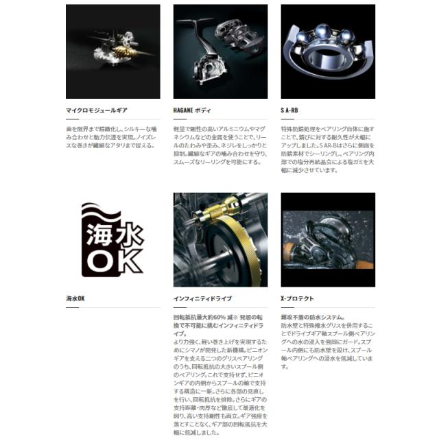 【現品限り】 シマノ ジギングリール オシアジガー 2000NRMG 右ハンドル [2021年追加モデル]_2