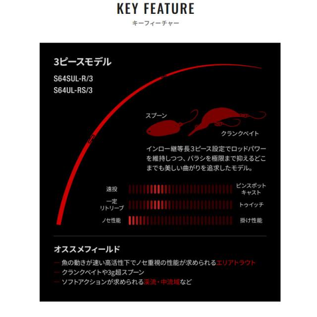 シマノ トラウトロッド 24 ワールドシャウラ テクニカルエディション