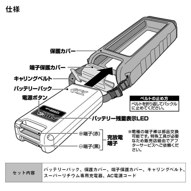 ダイワ 電動リール スーパーリチウム 12000WP2-C_6