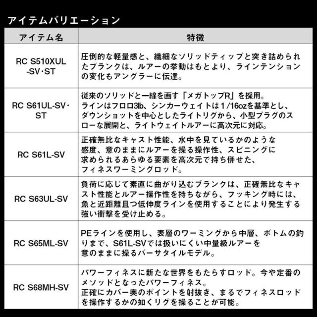 ダイワ バスロッド 22 スティーズ リアルコントロール C76MH+-SV (2026年追加モデル)【大型商品】【同梱不可】【他商品同時注文不可】_5