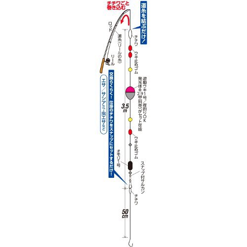 コンパクトロッド かんたんウキ釣りセット 堤防用 ｈａ１７６ ｓ 針４号 ハリス０ ８号の通販はau Pay マーケット 釣具のポイント Au Pay マーケット店