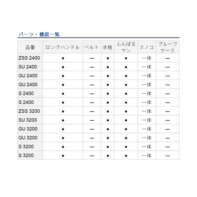 ダイワ クーラーボックス ライトトランクα ZSS 2400 24L Sゴールド クーラーボックス_5