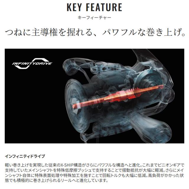 SHIMANO C3000 リール0.25mm 150m 釣竿セット シマノ スピニング