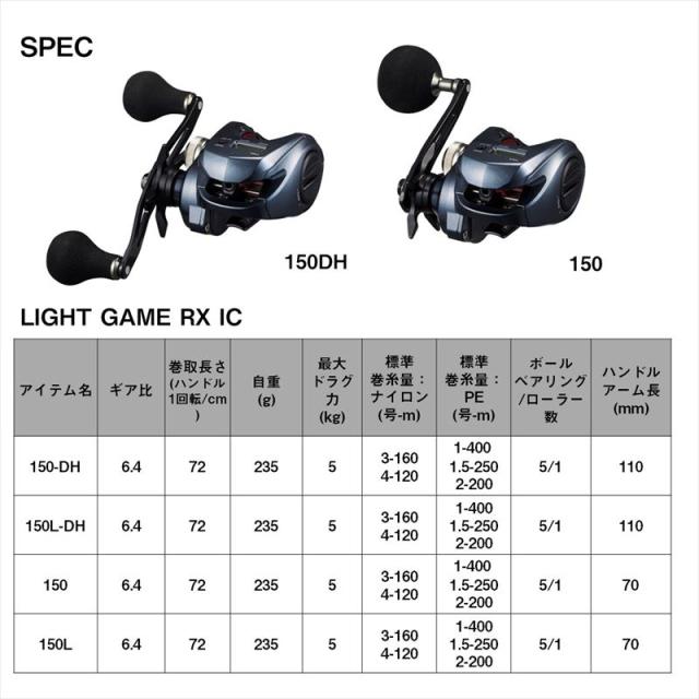 ダイワ 船リール 24 ライトゲーム RX IC 150-DH 右ハンドル_6