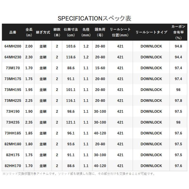 シマノ 船竿 ライトゲーム XR 73H235 24年モデル_8