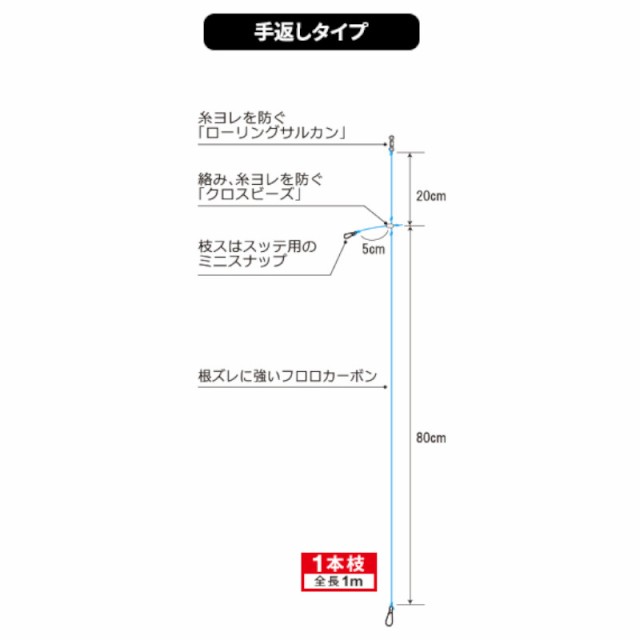 デュエル イカリーダー 1本枝 2セット入 2.5号【ゆうパケット】の通販はau PAY マーケット 釣具のポイント au PAY マーケット店  au PAY マーケット－通販サイト