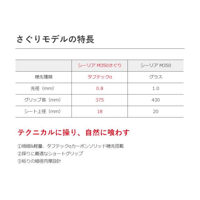 シマノ シーリア 海上釣堀 M350さぐり [2020年追加モデル]_1