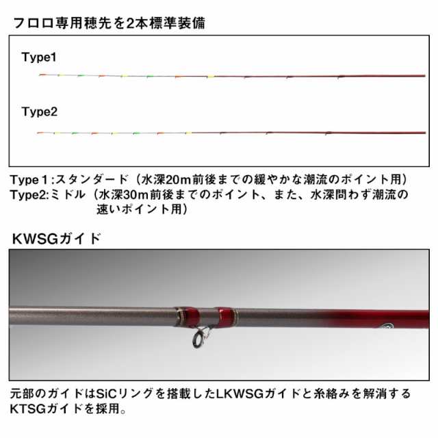 ダイワ BJイカダEX メタルチューン 127 23年モデルの通販は
