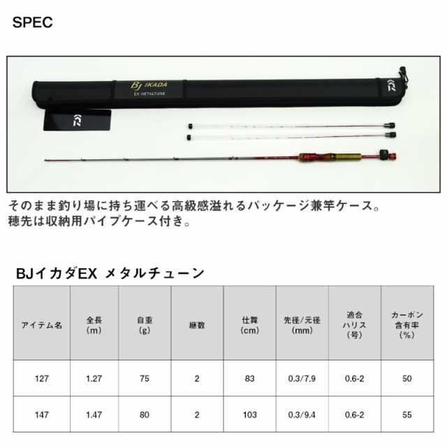 ダイワ BJイカダEX メタルチューン 127 23年モデルの通販は