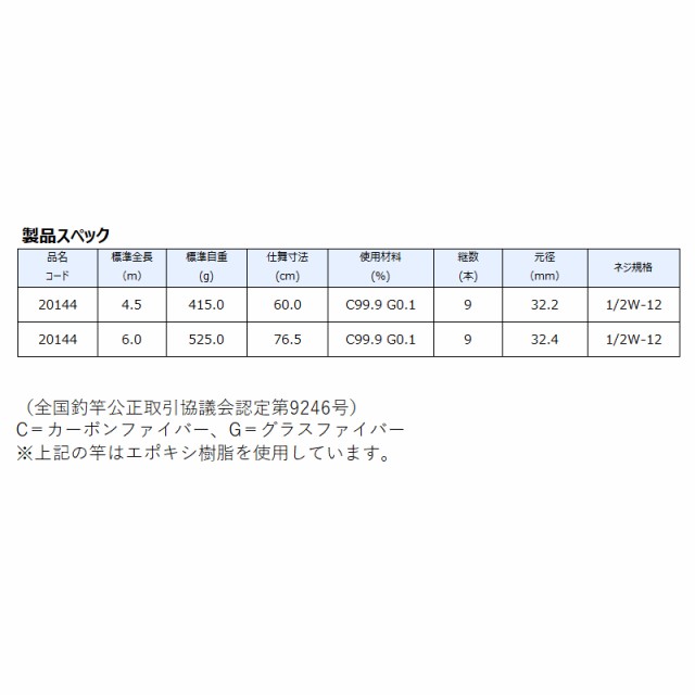 がまかつ ラグゼ ランディングポール 6.0mの通販はau PAY マーケット