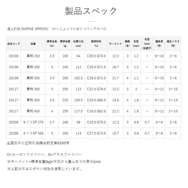 がまかつ 海上釣堀 マリンアロー2 真鯛 2.5m 20109_4
