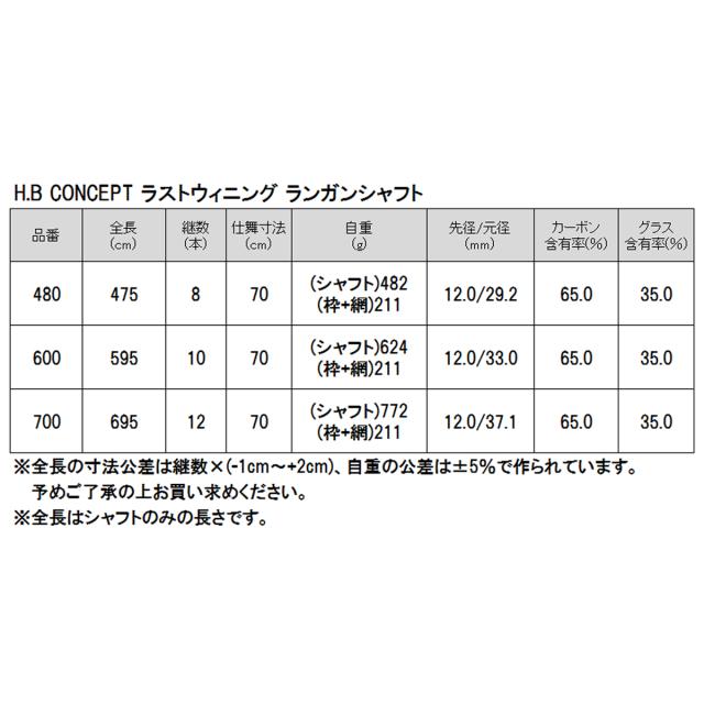 H.B コンセプト ラストウィニング ランガンシャフト 700 H.B concept_3