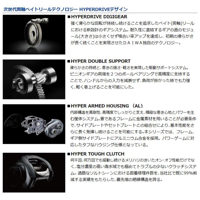 ダイワ ベイトリール タトゥーラ TW 400 右ハンドル (ベイトリール) [2021年モデル]_1