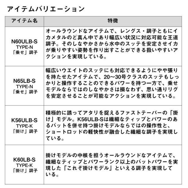 ダイワ 24 エメラルダス MX イカメタル N65LB-S・W_4