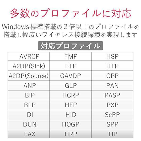 エレコム Bluetooth Usbアダプタ 超小型 Ver4 0 Edr Le対応 省電力 Class2 Windows10対応 Lbt Uan05c2 送料無料の通販はau Pay マーケット ロールショップ