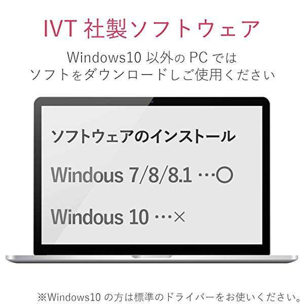 エレコム Bluetooth Usbアダプタ 超小型 Ver4 0 Edr Le対応 省電力 Class2 Windows10対応 Lbt Uan05c2 送料無料の通販はau Pay マーケット ロールショップ