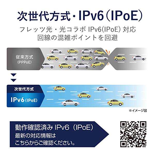 エレコム WiFi 無線LAN ルーター 11ac 833+300Mbps 推奨接続16台 IPv6対応(IPoE) WRC-1167GST2｜au  PAY マーケット