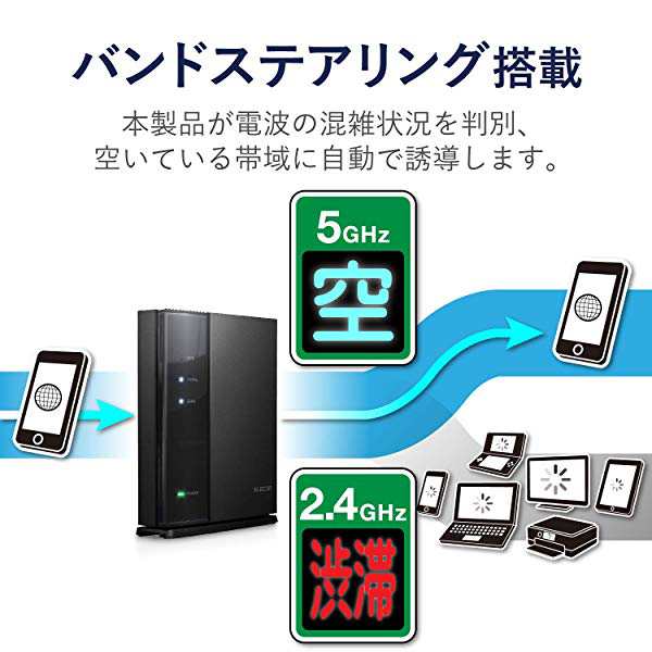 エレコム Wifi 無線lan ルーター 11ac 3 300mbps 推奨接続16台 Ipv6対応 Ipoe Wrc 1167gst2の通販はau Pay マーケット ロールショップ