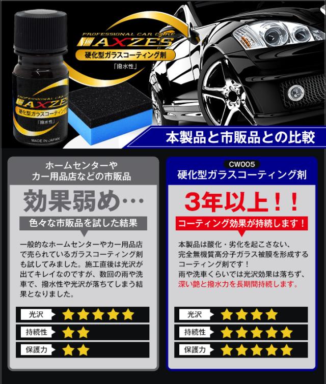 送料無料 硬化型ガラスボディコーティング剤 Cw005 10ml 無機溶剤で酸化 劣化にも強い 新車の様な輝きを取り戻す 長期間メンテナの通販はau Pay マーケット Ollmart Au Pay マーケット店
