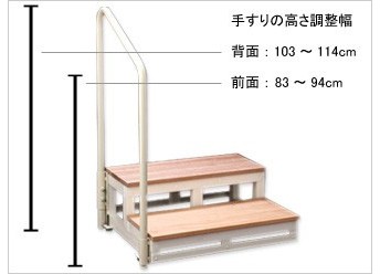 バリアフリー踏台 2段手すり1本タイプ デッキタイプ 高さ17cm 段差解消 手すり 玄関台の通販はau Pay マーケット タノシニア 健康館