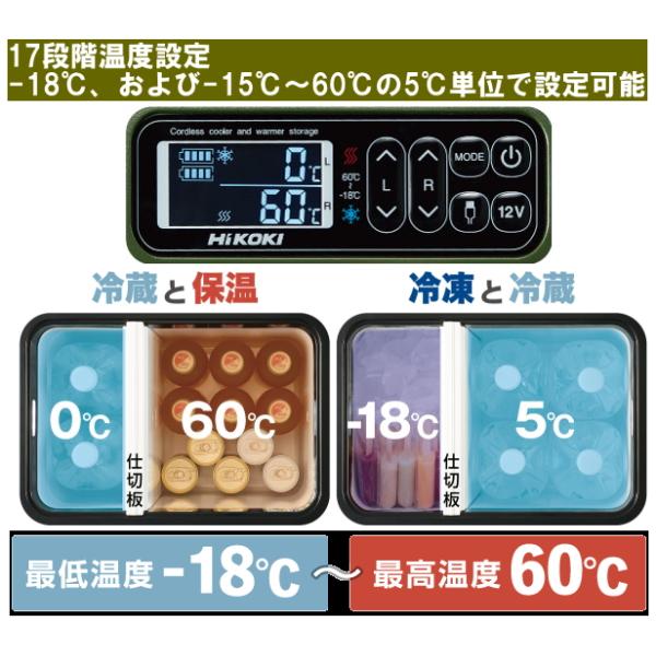 HiKOKI ハイコーキ 18V コードレス冷温庫 大容量25L UL18DBA WMGZ フォレストグリーン バッテリーBSL36B18X 1個付き 本体1年間メーカー保証付き_3