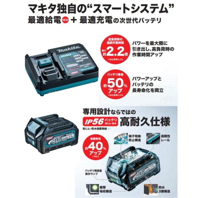 マキタ 充電クリーナー 40Vmax CL002GZW 本体色ホワイト バッテリー BL4025 充電器 DC40RA サイクロンA-72687 ショートパイプセット CL002GRDCWタイプ_3