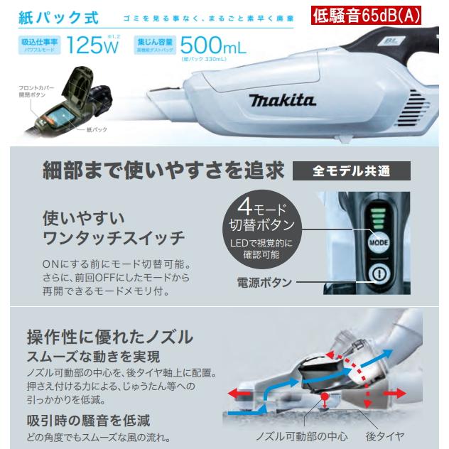マキタ 新型18V 充電クリーナー CL285FDZOオリーブ本体 3.0AhバッテリーBL1830B 充電器DC18RF 当店企画品 CL285FDRFWタイプ_1