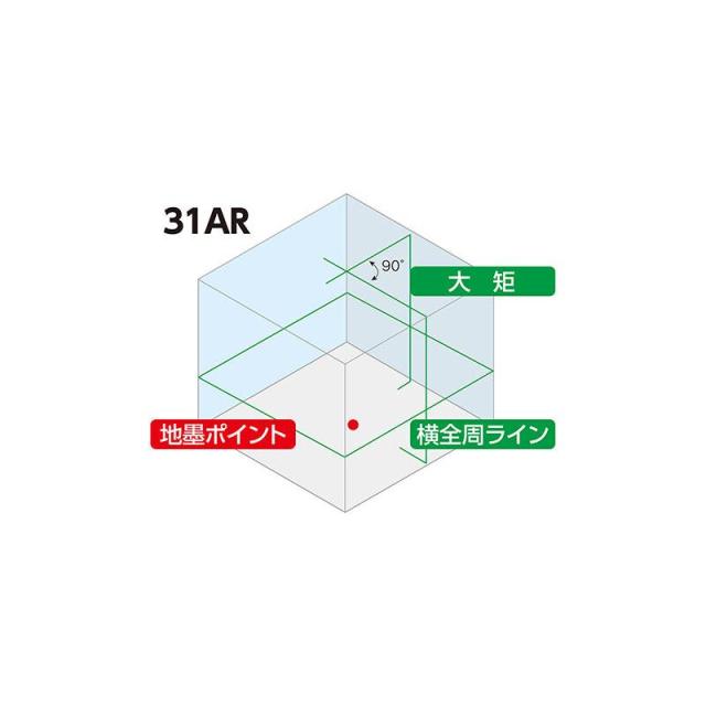 4月30日まで期間限定 シンワ測定レーザーロボ 墨出し器 LEXIA レクシア 31AR グリーン 本体+受光器+三脚orリチウムイオンバッテリーが選べるセット 70873